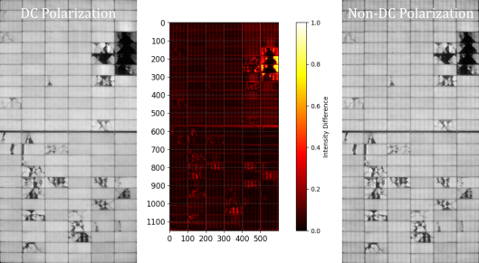Testing images from Enertis Applus+.